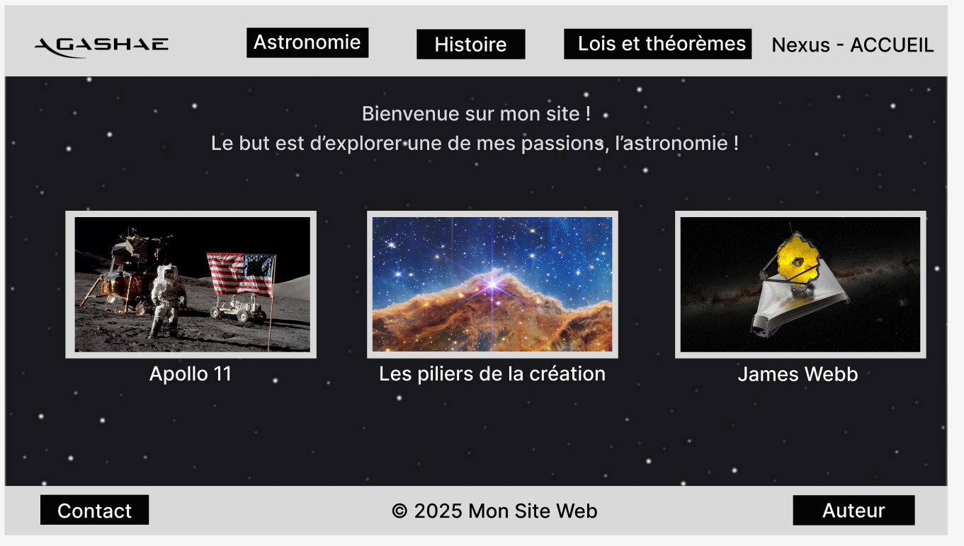 Spatial projet